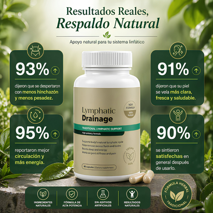 Lymphatic Drainage Capsules™ - Reduce la hinchazón diaria