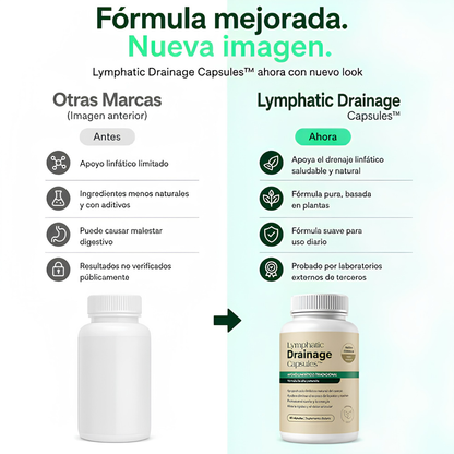 Lymphatic Drainage Capsules™ - Reduce la hinchazón diaria