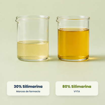 30% silimarina marcas de farmacia vs 80% silimarina VYTA