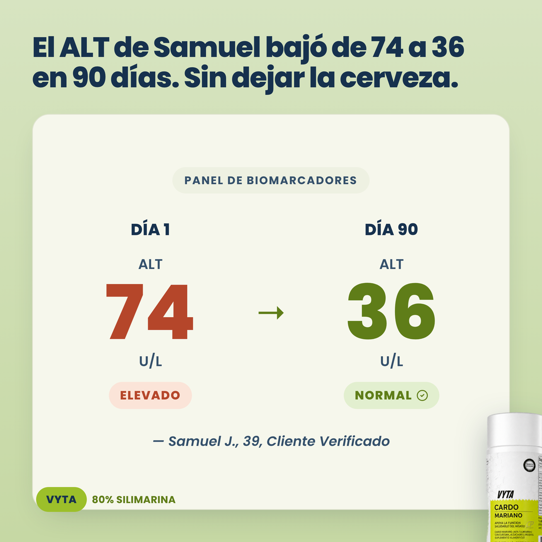 Panel de biomarcadores: ALT bajó de 74 a 36 en 90 días