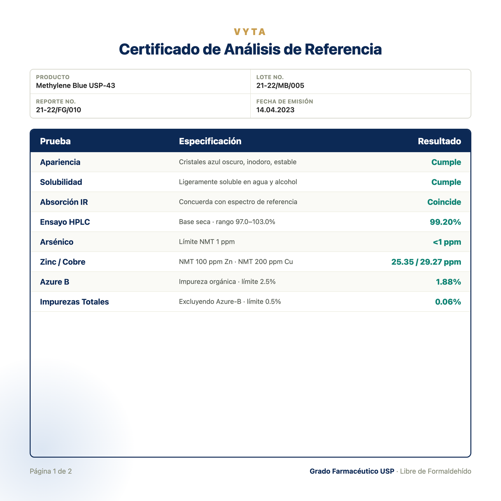 Certificado de Análisis — VYTA AM