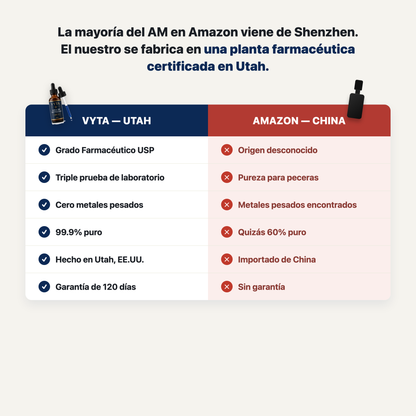 VYTA Utah vs Amazon China